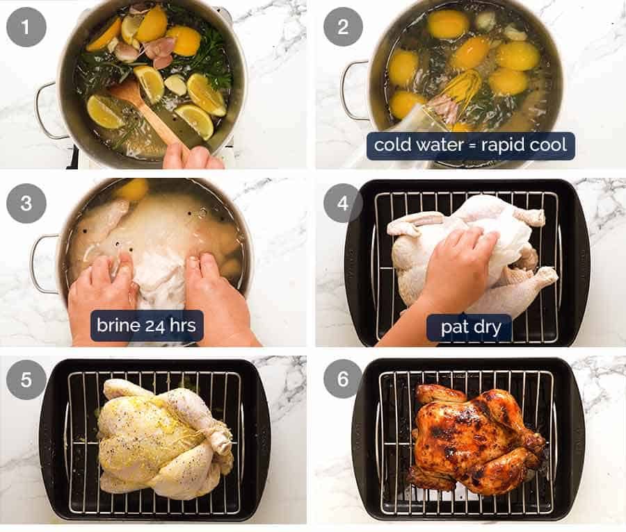 How to brine chicken