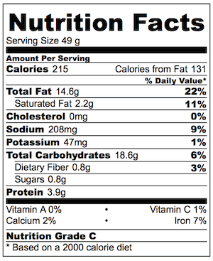 Celery and Lime Bruschetta Nutrition