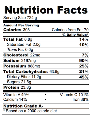 Enchilada Pulled Pork Soup Nutrition