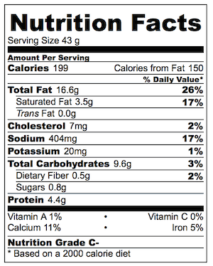 Parmesan Thyme Breadcrust Nutrition