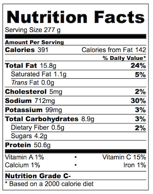 Festive Duck Nutrition
