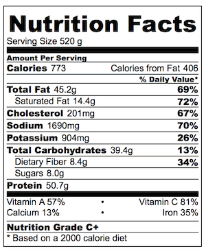 Spanish Baked Chicken with Chorizo Tomato and Potatoes - Bone In
