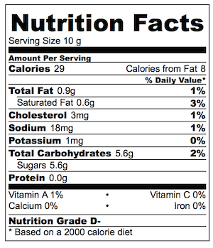 Salted Caramel Sauce Nutrition