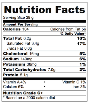 Nutrition per slice assuming 30 slices using lean bacon and full fat cream cheese.