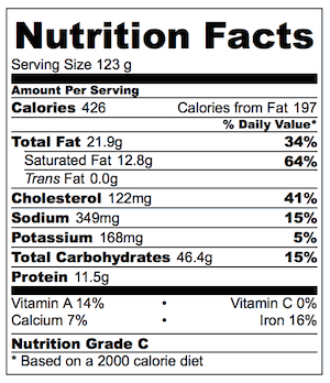 Fettucine Alfredo Nutrition