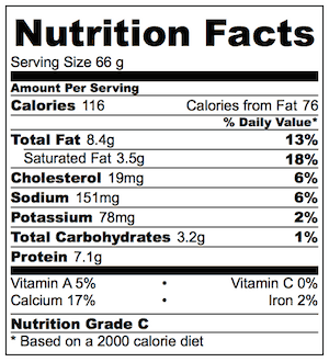 Lemon Garlic Baked Ricotta Nutrition
