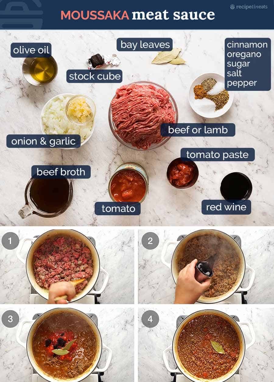 Meat Sauce for Moussaka