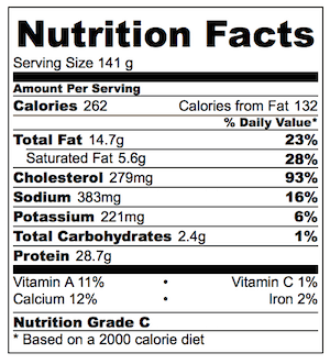 Asian BBQ Prawns Nutrition
