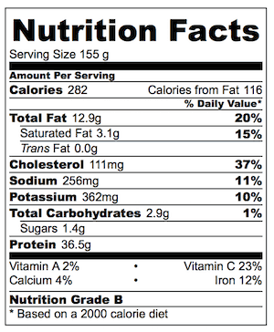 Mexican Grilled Chicken Nutrition