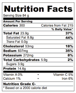 chorizo-bites-nutrition
