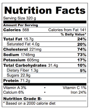 Baked Drumsticks Chinese Plum Sauce nutrition
