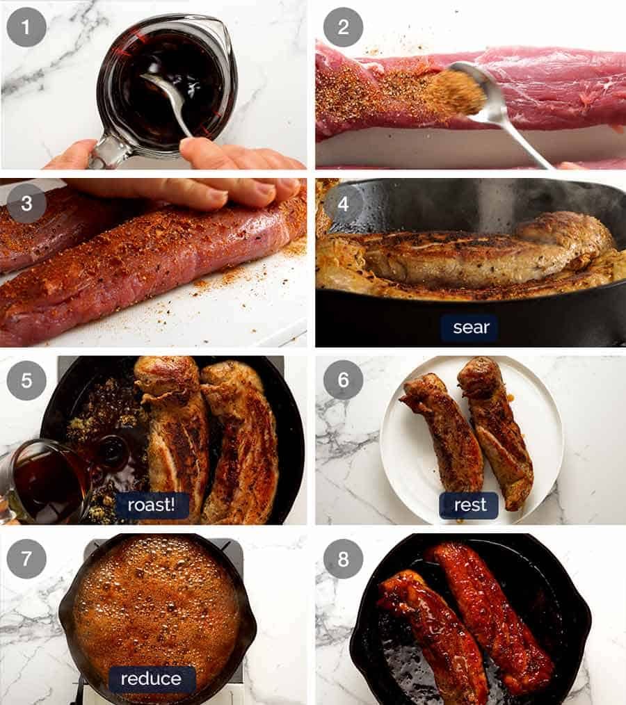 How to cook pork tenderloin