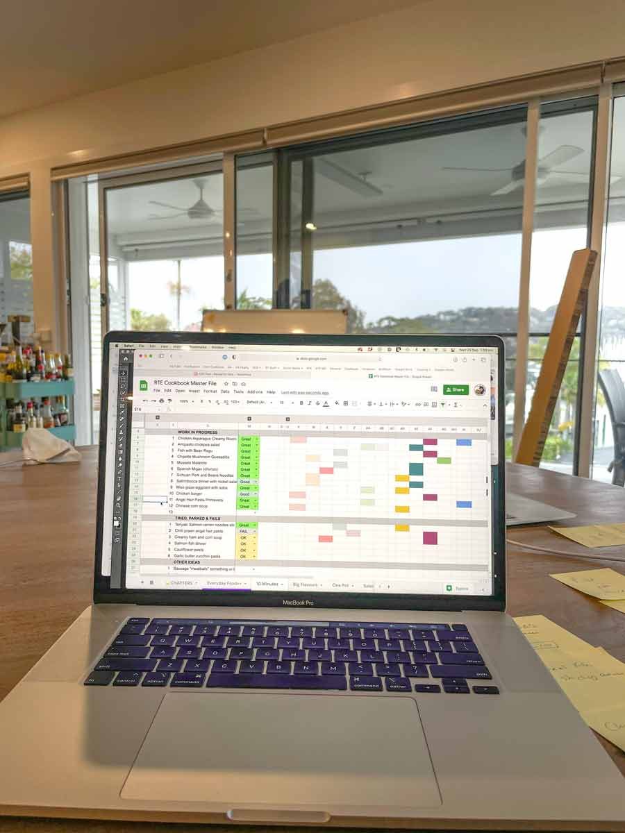 Making of a cookbook