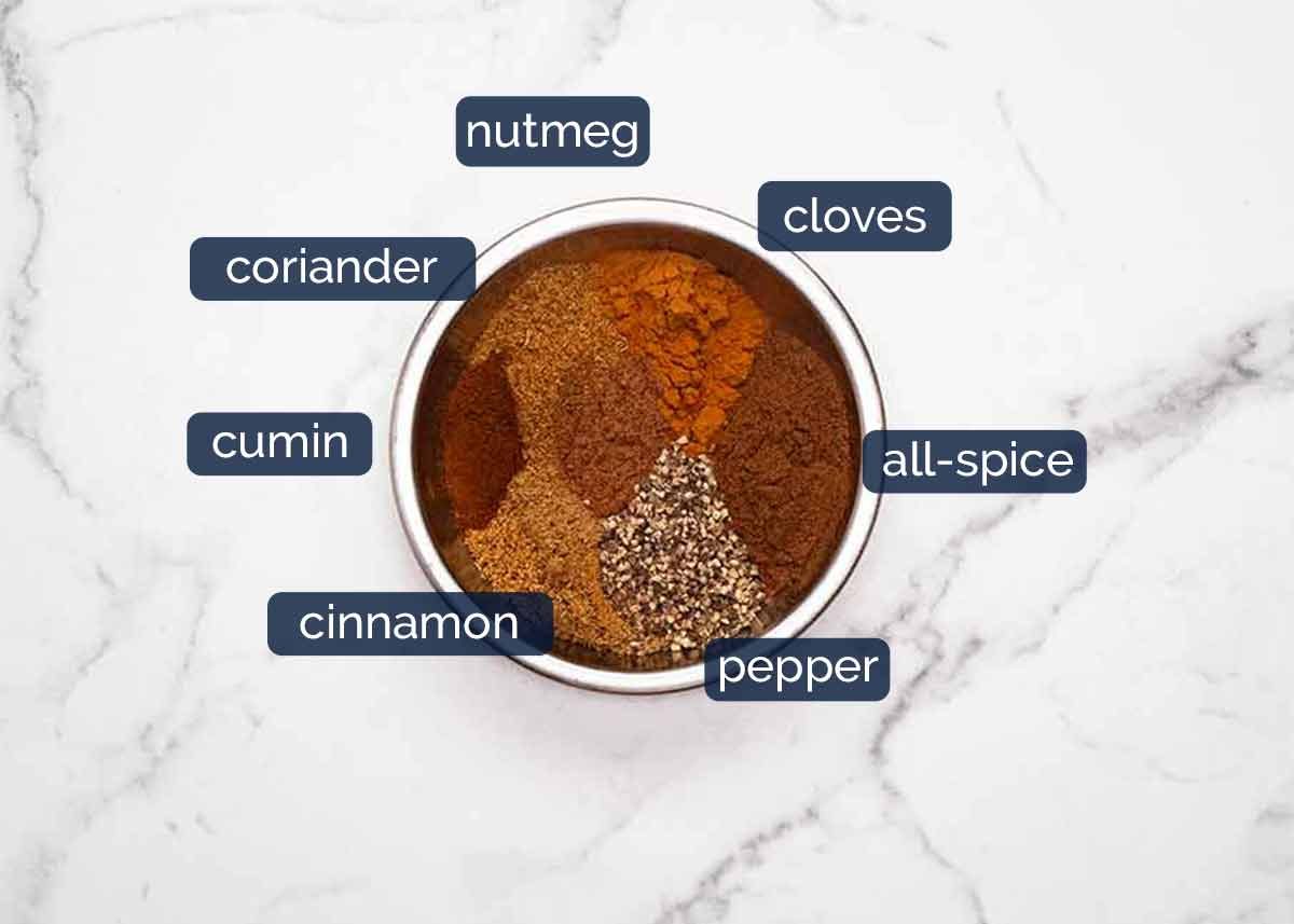 Baharat ingredients
